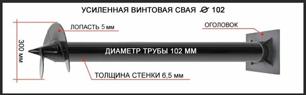 Купить сваи толщиной стенок от 6 мм в Таганроге по цене 1406 рублей | Интернет-магазин свай